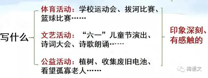 篮球训练英文术语大全_1